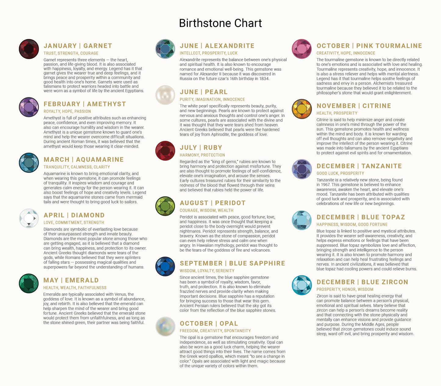 14K Yellow Natural Pink Tourmaline Ring