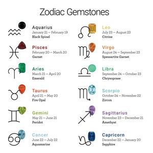 14K Yellow Natural Citrine Three Stone Earrings - BN & CO JEWELRY